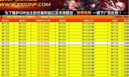 100dnf发布网(dnf发布站)
