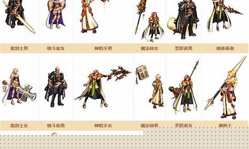 dnf私服新开