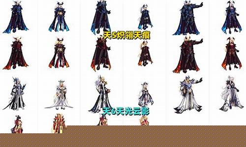 dnf私服发布网站：dnf客户端(dnf客户端多大) (2)