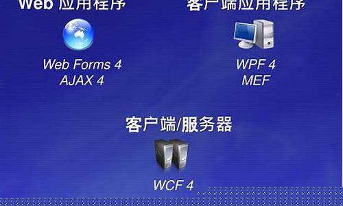 dnf客户端(dnf客户端多大)