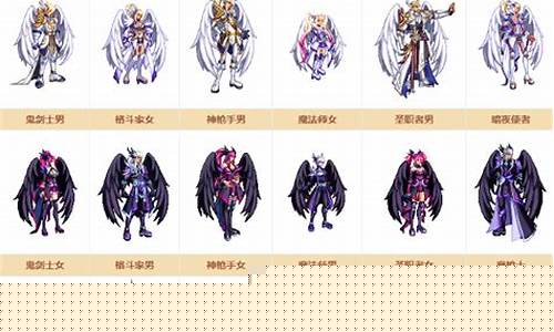 dnfsf新开：dnf私发服发布网(dnf sf发布吧) (2)